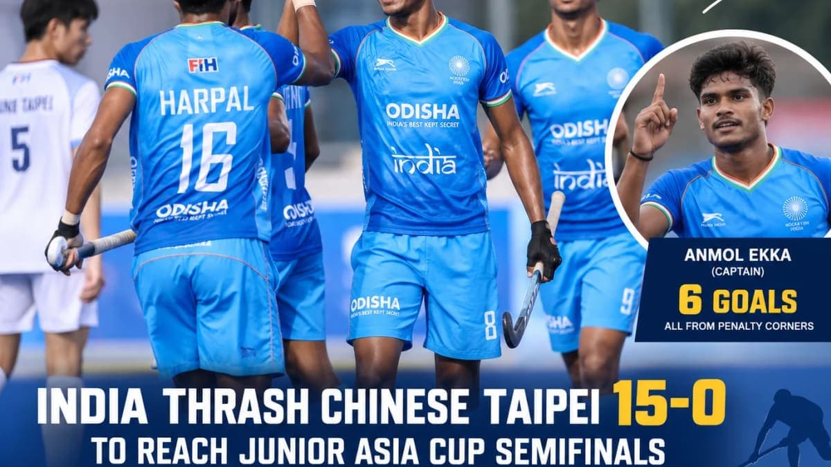 India Rout Chinese Taipei 15-0 as Anmol Ekka Powers Junior Asia Cup Semifinal Charge