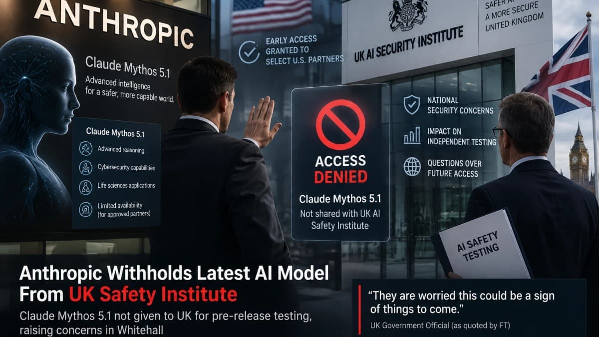 Anthropic Withholds Claude Mythos 5.1 From UK AI Safety Testers Before Release