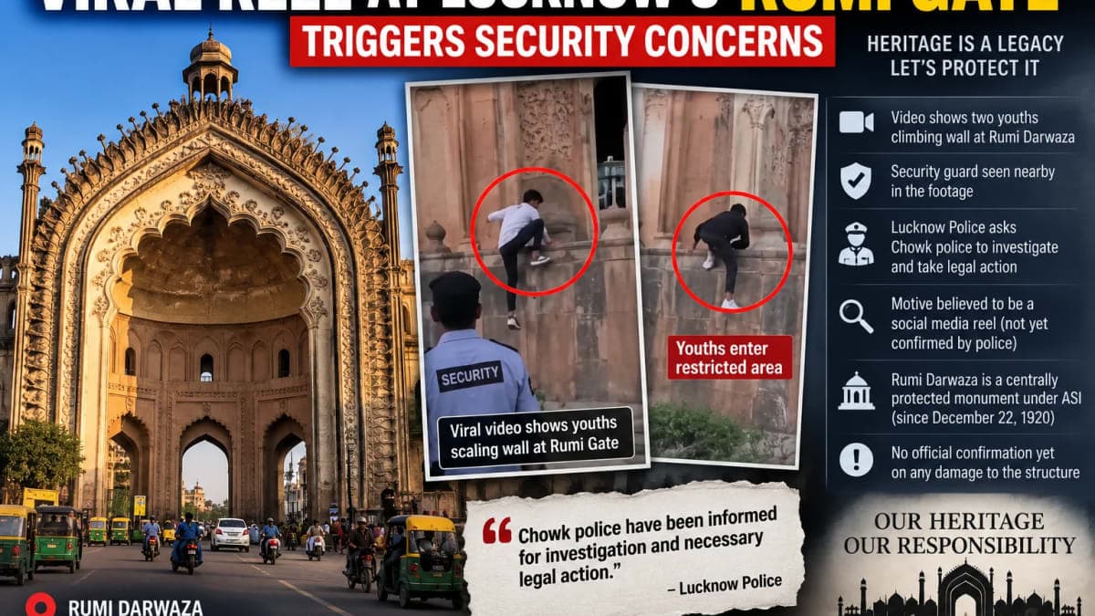 Viral Video Shows Youths Scaling Wall at Lucknow’s Rumi Darwaza; Police Order Probe