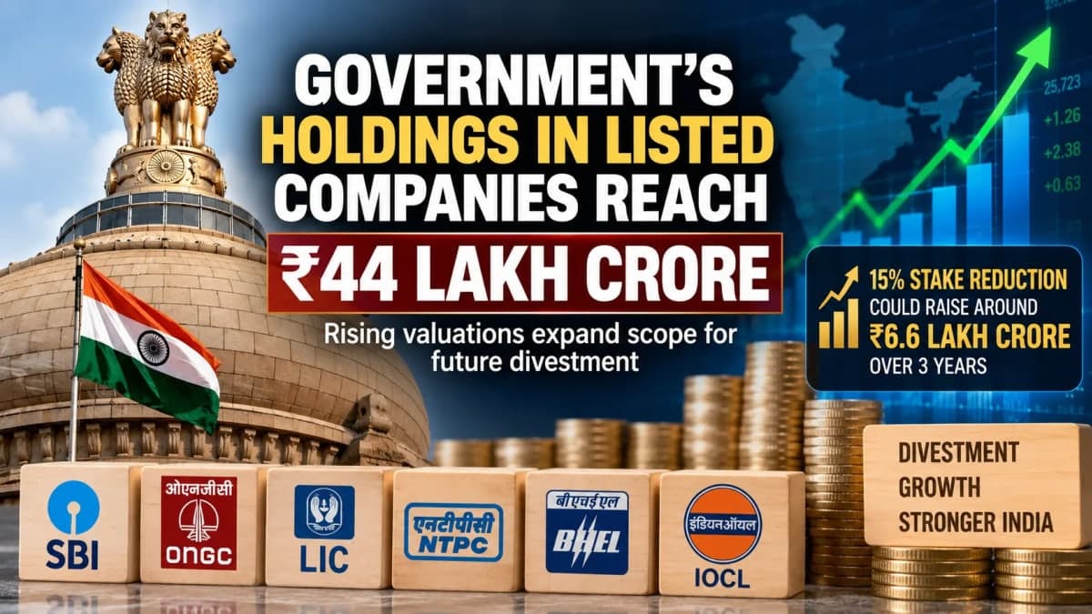Government’s Listed Holdings Hit ₹44 Lakh Crore; 15% Stake Reduction Could Raise ₹6.6 Lakh Crore