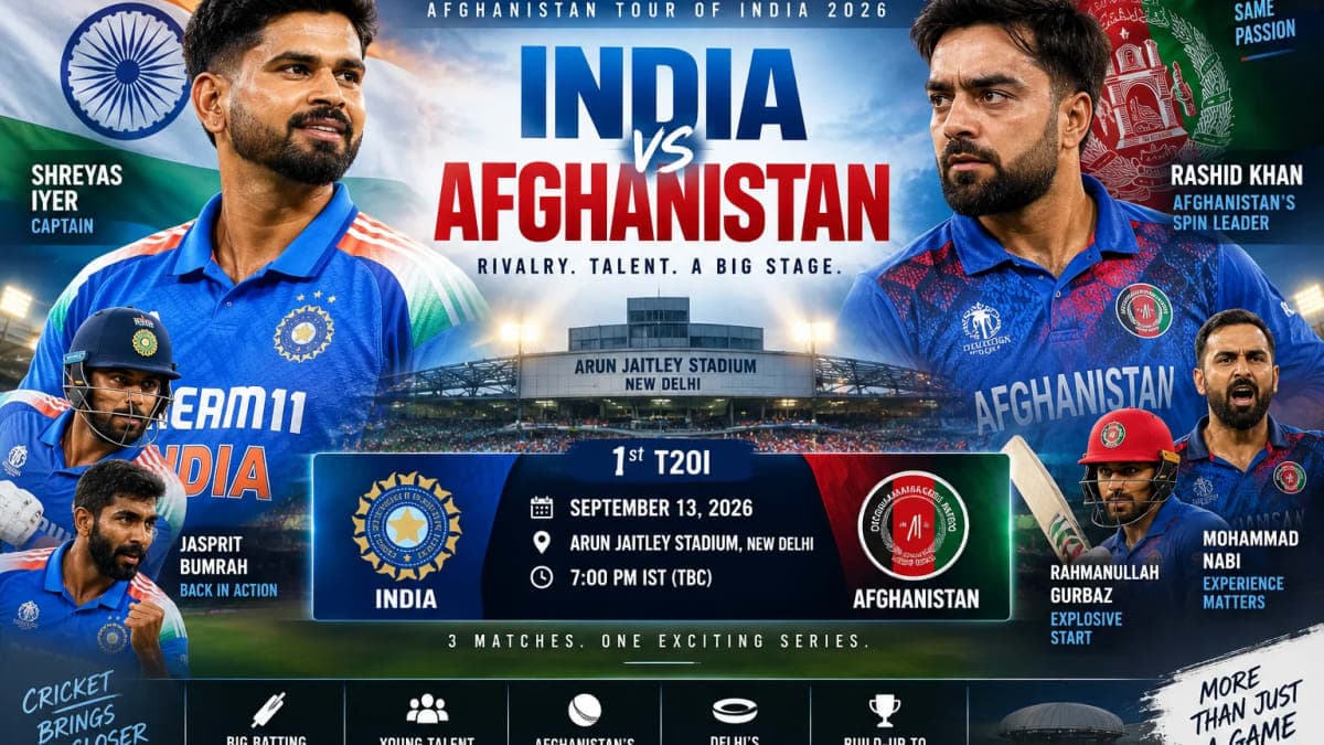 India vs Afghanistan 1st T20I: Shreyas Iyer’s India Face Rashid Khan Test in Delhi