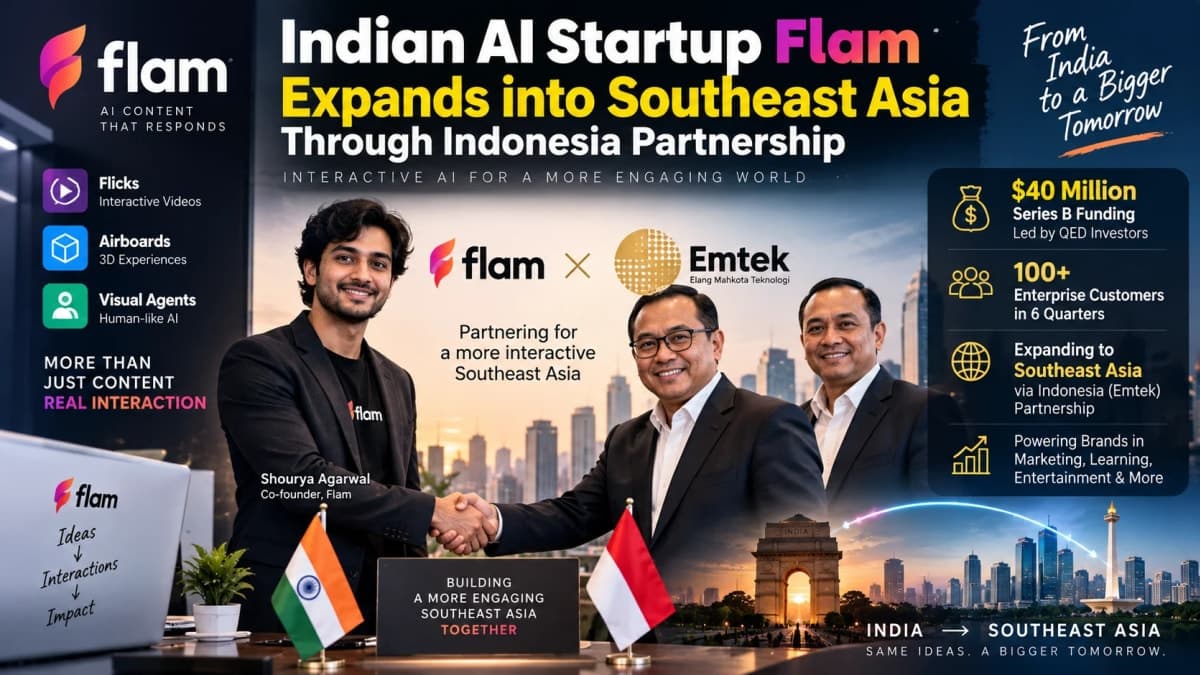 Indian AI Startup Flam Makes Southeast Asia Push With Indonesia Partnership After $40 Million Funding