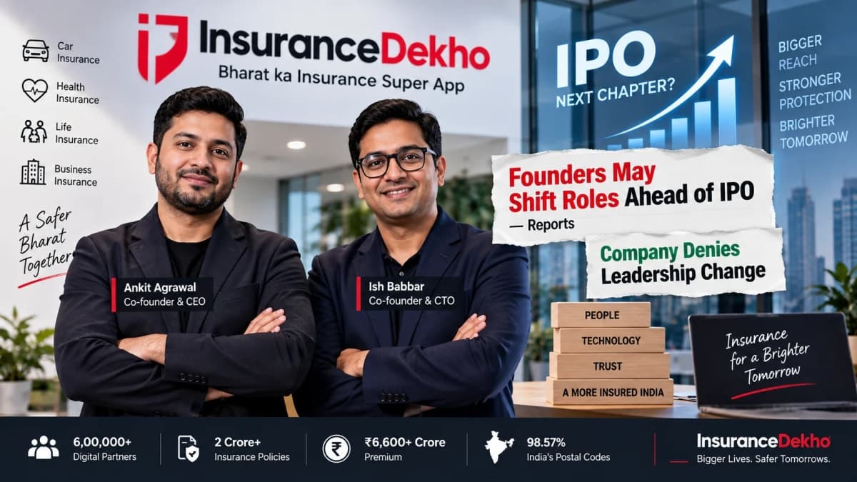 InsuranceDekho Founders May Shift Roles Before IPO, but Company Denies Leadership Change