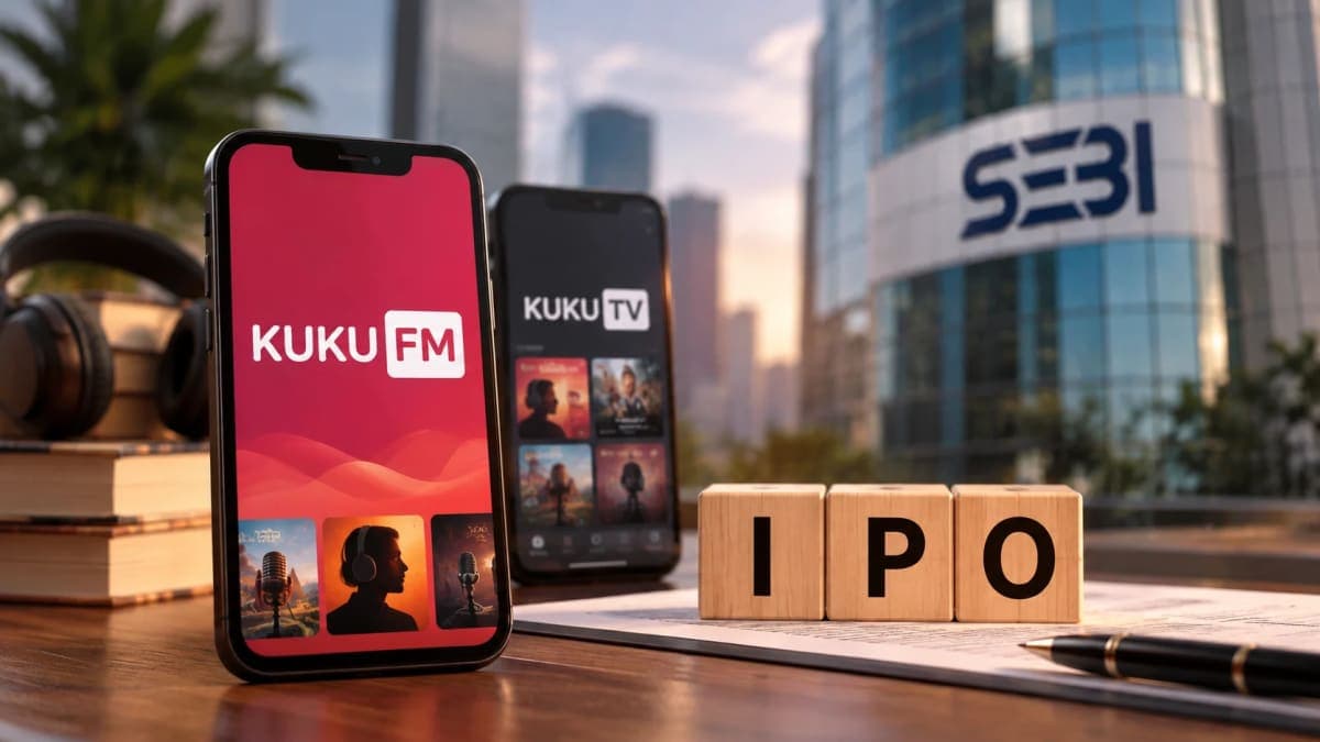Kuku Technologies Gets SEBI Nod for IPO of Up to ₹3,500 Crore; Kuku FM Parent Eyes 2027 Listing