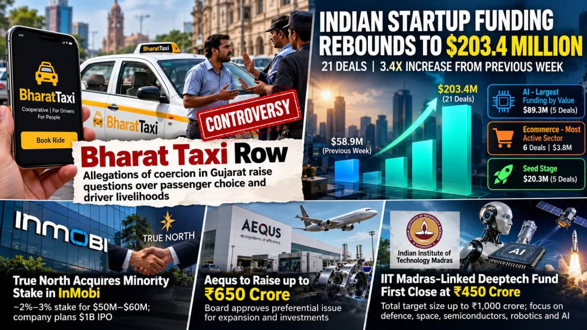 Bharat Taxi Row, $203.4 Million Funding Rebound and InMobi Deal Shape a Busy Week for Indian Startups