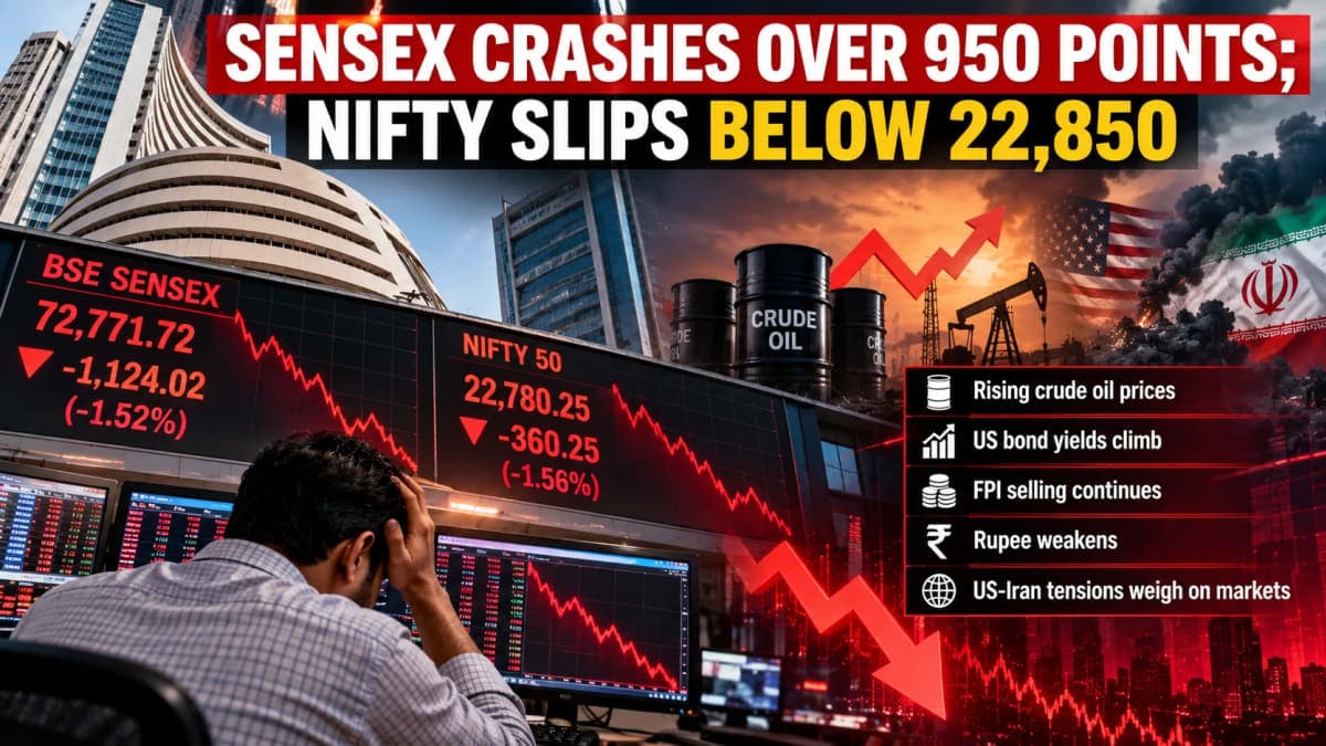 Indian stock market suffers sharp Monday sell-off