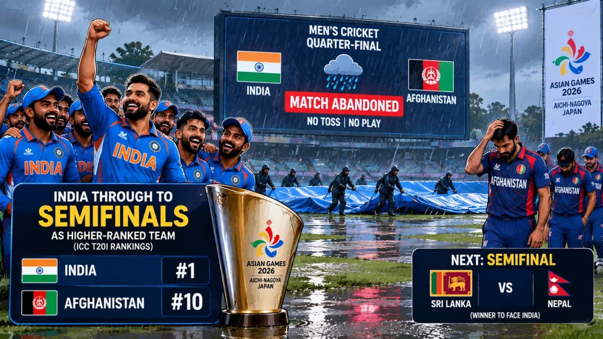 India Reach Asian Games Semifinal Without Facing a Ball as Afghanistan Quarter-final Is Washed Out
