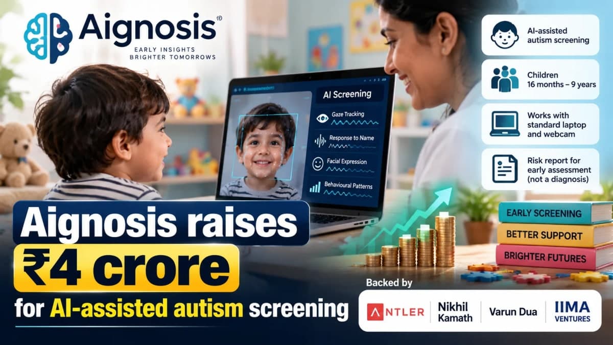 Aignosis Raises ₹4 Crore to Scale AI-Assisted Autism Screening Across India